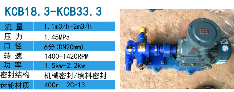 KCB銅齒輪油泵