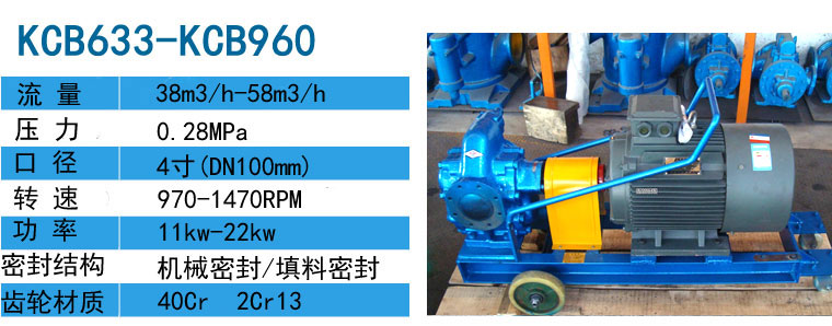 KCB大流量齒輪油泵